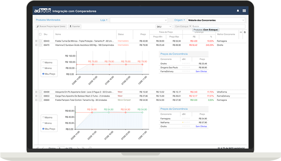 AdTools Software